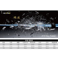 合興 HEXING 碎瀧 蝦竿 2016 New Product, 6/7