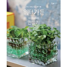 製作水園:主題是涼爽 材料是水和植物, 植物群