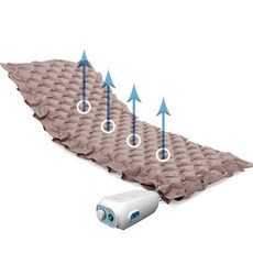 메디코 DA101 LV 베이지 욕창방지매트 욕창매트 욕창매트리스 예방 환자용에어매트 교대부양 국내, 1개