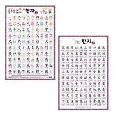 사운드벽보 룰루랄라 한자 교육용