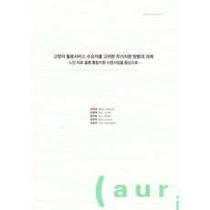 고령자 돌봄 서비스 수요자를 고려한 주거지원 방향과 과제: 노인의료·돌봄통합 지원 시범사업을 중심으로-, 고령자 돌봄 서비스 수요자를 고려한 주거지원 방향과.., 방재성, 김준래, 윤진희, 변은주, 한승연(저), 건축공간연구원, 방재성,김준래,윤진희,변은주,한승연 공저
