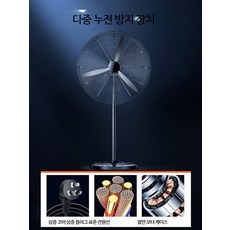 산업용 강력한 바닥형 스탠드 선풍기 대형 고출력 공업용, 3_Xilinmen-750 벽형 3단 합금