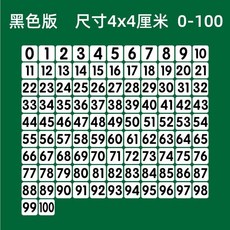 【台灣發貨】磁性數字卡片貼0100磁力冰箱貼吸鐵石黑色彩色數字磁鐵黑闆磁貼 BNGL, 黑色4*4（0-100）共101個