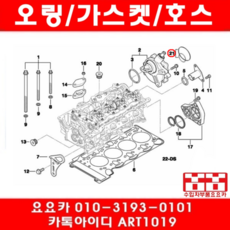 BMW 320I(E90)뒤 활대부싱(개당)(05년~11년)