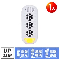 DigiMax 頑固鼠患專用型超音波驅鼠器，11M變頻超音波驅鼠驅蟲, 1入
