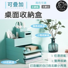 可疊加桌面收納盒 筆筒收納盒 A4文件收納盒 北歐風桌面置物盒, 北歐藍,小物收納盒, 1個