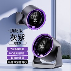 2026新款桌面風扇數顯夾子壁掛循環風扇小型便攜暴力製冷家用宿舍, 加usb數據線, 灰紫色【F12桌面風扇】