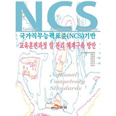 국가직무능력표준(NCS)에 기반 교육훈련과정 질 관리 체계구축 방안, 진한엠앤비, 한국직업능력개발원