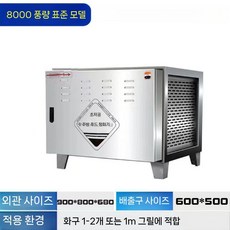 연기청정기 대형 바베큐 업소용 제연기 정화기 환기시스템 기름냄새제거, 저공 배출 8000 표준, 기본 모델명/품번