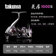 Takuma 靈犀 2000S 紡車輪, 靈犀紡車輪 1000S-淺杯,左右手互換型