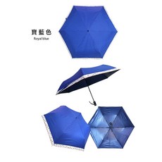碎花玫瑰點點自動晴雨傘 抗UV防暴衝設計