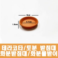 화분받침대 테라코타 받침 토분받침대 화분물받이(내경 5.7cm x 높이1.8cm), 1개