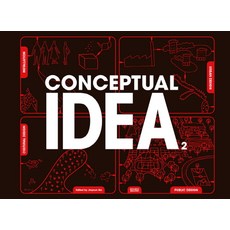 Conceptual IDEA 2, 談迪