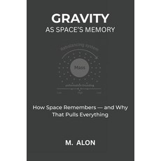 (영문도서)Gravity as Space's Memory: How Space Remembers - and Why That Pulls Everything Paperback, Independently Published, English, 9798294993047