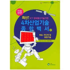 ICT 資訊通訊技術基礎第四次產業技術綜合白皮書 2(2018)：廣播 媒體及融合技術, 鄭承赫, Warming
