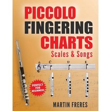 (영문도서)Piccolo Fingering Charts Scales & Songs: A Complete Beginner's Reference for Pl... Paperback, Kimber Books, English, 9781969068065