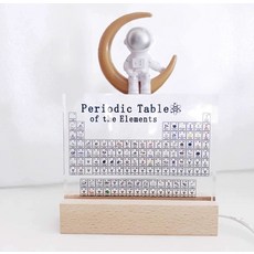 원소주기율표 실물 기호 아크릴 화학 투명 실물원소, 투명 인쇄 USB조명 + 우주인 A