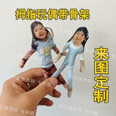 台灣出貨 手指玩偶DIY老鼠玩偶，內置骨架可造型，迷你乳鼠吊飾，安全柔軟材質, 1個, 18釐米,定製內置骨架