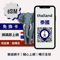 【7天】泰國eSIM免換卡 掃碼即上網 多家電信訊號, 7天(掃碼即上網)