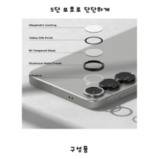 갤럭시 큐빅 카메라렌즈 보호링 큐빅링, 1세트