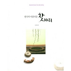 韓國美麗茶席, 世界基督教茶文化協會, 確認中