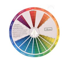 팬톤 컬러북 포뮬러 가이드 팬턴 칩 판톤 컬러칩