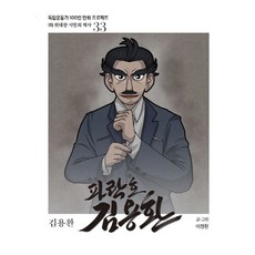 破落戶金龍煥：金龍煥, 光復會