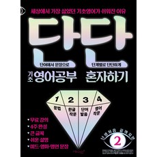 紮實基礎英語自學：世界上最討厭的基礎英語變簡單的理由, 麥克英語, 人生第一次看完的系列 2