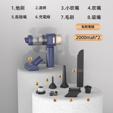 AQWA 無線手持吸塵器, ZY - 3103 - A有刷款 - 藍色, 車載吸塵器