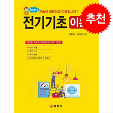 4차 산업혁명의 이해 + 쁘띠수첩 증정, 윤경배, 일진사