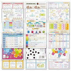 초등 중등 수학 학습 벽보 20여종 - 큐브레인 전개도 수학포스터, 전개도 2. 원뿔과 각뿔 전개도