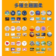 DIU 生日背景投影燈道具萌樂相機投影儀趣味早教識圖兒童玩具, 1個, 投影卡片:生日系列(8個圖案)