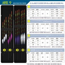 롱파토이 중층내림찌 민물찌 12개 세트, 세트 9, 1개