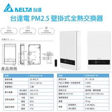 台達電 PM2.5 壁掛式全熱交換器 VEB100AT-W