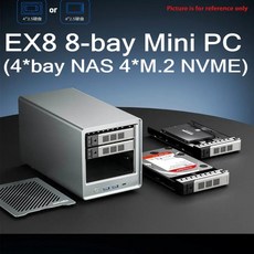 SZBOX EX8 8베이 미니 PC 4베이 NAS 4M2 NVME 트윈 레이크 N150 DDR5 32GB 1TB NVMe SSD 25G LAN 게이머 컴, 01 China Mainland, 01 EU, 02 DDR5 16GB 500GB SSD