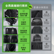 機車雨衣 騎行專用 男款套裝 全身防暴雨 外穿 分體式 外賣騎手服, M, 【款式細節】★此項勿拍★【豪雨級防水面料+專業級騎行套裝+
