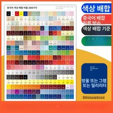CMYK 색상표 컬러 매칭 cmyk 조색표 1개, 포스터 288색, 기본 색상