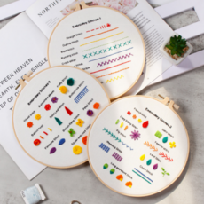 코코넛하우스 초보자 프랑스자수 패키지 DIY 자수 세트, 초보자패키지, 1개