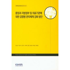 중앙과 지방정부 및 의료기관에 대한 감영병 관리체계 강화 방안, 한국보건사회연구원