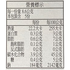 T.E.山葵醬, 1個, 五條優惠