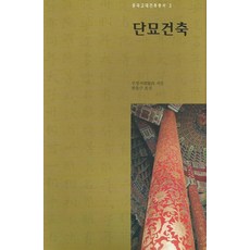 단묘건축, 발언, 루경서