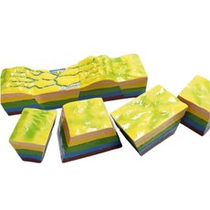 지구과학 침강융기 지진단층 모형 2종/ 실험키트 돌봄교실 과학자료, 1세트