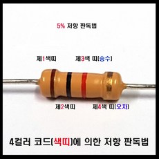 저항 3옴 (10개묶음) 1/4W J급 5% 탄소피막저항 막대저항 고정저항 Carbon film resistor 0.25W, 1개
