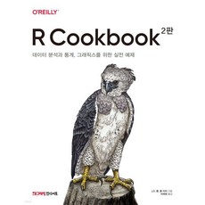 R Cookbook