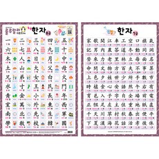 사운드 양면 벽보 - 룰루랄라 한자 7 8급 (개정판), 단품