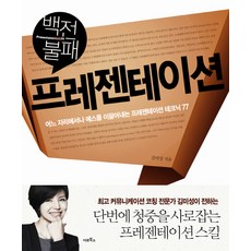 百戰不敗簡報術：在任何場合都能引導出YES的77個簡報技巧, Mir Book Company(Mir Books), 金美成 著