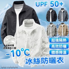 涼感防曬衣 - 冰絲透氣遮陽外套