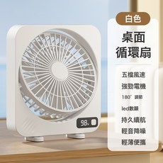 USB數顯桌面風扇大風力便攜辦公學生宿舍臺式跨境充電小靜音升級, 米家白【插電款◆無噪音】五檔大風力:一個