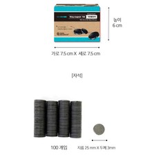 학교어린이수업용 과학실습 학습교재 원자석 100개입 역할놀이, 1000피스, 1개