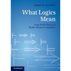 What Logics Mean Paperback, Cambridge University Press, English, 9781107611962